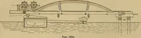 An illustration from Appletons' cyclopædia of technical drawing (1896)