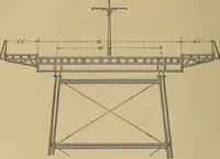 An illustration from Appletons' cyclopædia of technical drawing (1896)