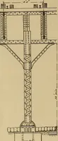 An illustration from Appletons' cyclopædia of technical drawing (1896)