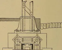 An illustration from Appletons' cyclopædia of technical drawing (1896)