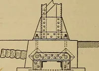 An illustration from Appletons' cyclopædia of technical drawing (1896)