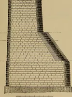 An illustration from Appletons' cyclopædia of technical drawing (1896)