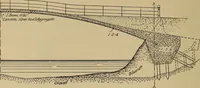 An illustration from Appletons' cyclopædia of technical drawing (1896)