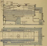 An illustration from Appletons' cyclopædia of technical drawing (1896)