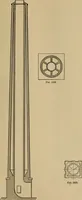 An illustration from Appletons' cyclopædia of technical drawing (1896)