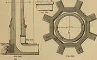 An illustration from Appletons' cyclopædia of technical drawing (1896)