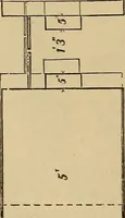 An illustration from Appletons' cyclopædia of technical drawing (1896)