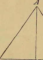 Picture 92 of 1376 from Appletons' cyclopædia of technical drawing (1896), leaf 55