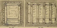 An illustration from Appletons' cyclopædia of technical drawing (1896)