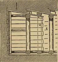 An illustration from Appletons' cyclopædia of technical drawing (1896)