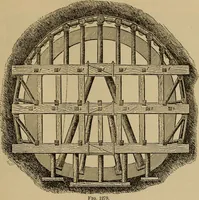 An illustration from Appletons' cyclopædia of technical drawing (1896)