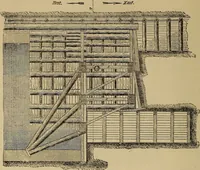 An illustration from Appletons' cyclopædia of technical drawing (1896)