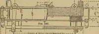 An illustration from Appletons' cyclopædia of technical drawing (1896)