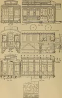 An illustration from Appletons' cyclopædia of technical drawing (1896)