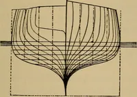 An illustration from Appletons' cyclopædia of technical drawing (1896)