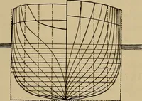 An illustration from Appletons' cyclopædia of technical drawing (1896)