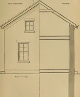 An illustration from Appletons' cyclopædia of technical drawing (1896)