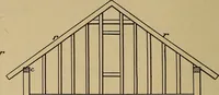 An illustration from Appletons' cyclopædia of technical drawing (1896)