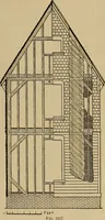 An illustration from Appletons' cyclopædia of technical drawing (1896)