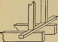 An illustration from Appletons' cyclopædia of technical drawing (1896)