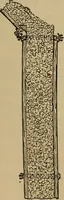 An illustration from Appletons' cyclopædia of technical drawing (1896)