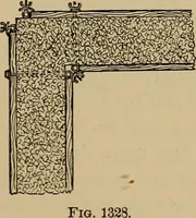 An illustration from Appletons' cyclopædia of technical drawing (1896)