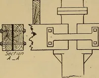 An illustration from Appletons' cyclopædia of technical drawing (1896)
