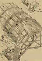 An illustration from Appletons' cyclopædia of technical drawing (1896)