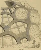 An illustration from Appletons' cyclopædia of technical drawing (1896)