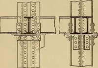An illustration from Appletons' cyclopædia of technical drawing (1896)