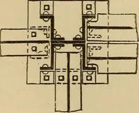 An illustration from Appletons' cyclopædia of technical drawing (1896)