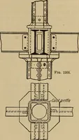 An illustration from Appletons' cyclopædia of technical drawing (1896)