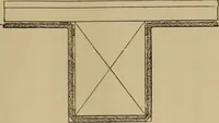 An illustration from Appletons' cyclopædia of technical drawing (1896)