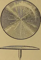 Picture 99 of 1376 from Appletons' cyclopædia of technical drawing (1896), leaf 59