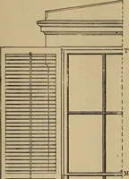 An illustration from Appletons' cyclopædia of technical drawing (1896)
