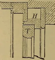 An illustration from Appletons' cyclopædia of technical drawing (1896)
