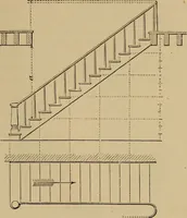 An illustration from Appletons' cyclopædia of technical drawing (1896)
