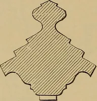 An illustration from Appletons' cyclopædia of technical drawing (1896)
