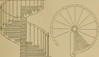 An illustration from Appletons' cyclopædia of technical drawing (1896)
