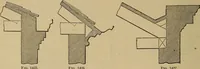 An illustration from Appletons' cyclopædia of technical drawing (1896)