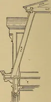 An illustration from Appletons' cyclopædia of technical drawing (1896)