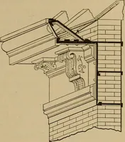 An illustration from Appletons' cyclopædia of technical drawing (1896)