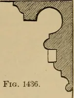 An illustration from Appletons' cyclopædia of technical drawing (1896)