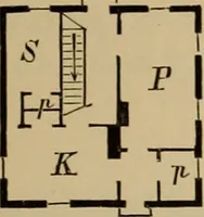 An illustration from Appletons' cyclopædia of technical drawing (1896)