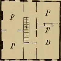 An illustration from Appletons' cyclopædia of technical drawing (1896)