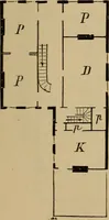 An illustration from Appletons' cyclopædia of technical drawing (1896)