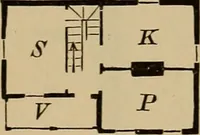 An illustration from Appletons' cyclopædia of technical drawing (1896)