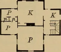 An illustration from Appletons' cyclopædia of technical drawing (1896)