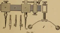 Picture 106 of 1376 from Appletons' cyclopædia of technical drawing (1896), leaf 62
