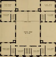An illustration from Appletons' cyclopædia of technical drawing (1896)